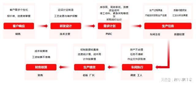 新澳门今晚必开一肖一特,高速响应计划执行_寻找版45.608