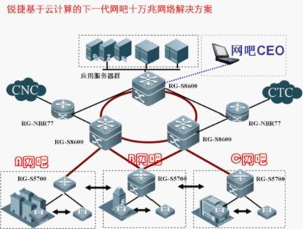 49特彩资料图,资源部署方案_游戏版10.754