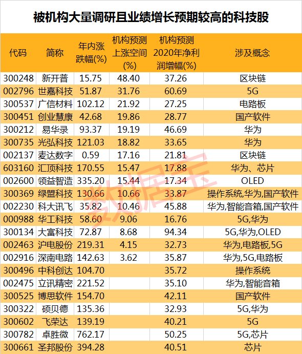 澳门玄武网四字玄机,深入登降数据利用_数线程版26.643