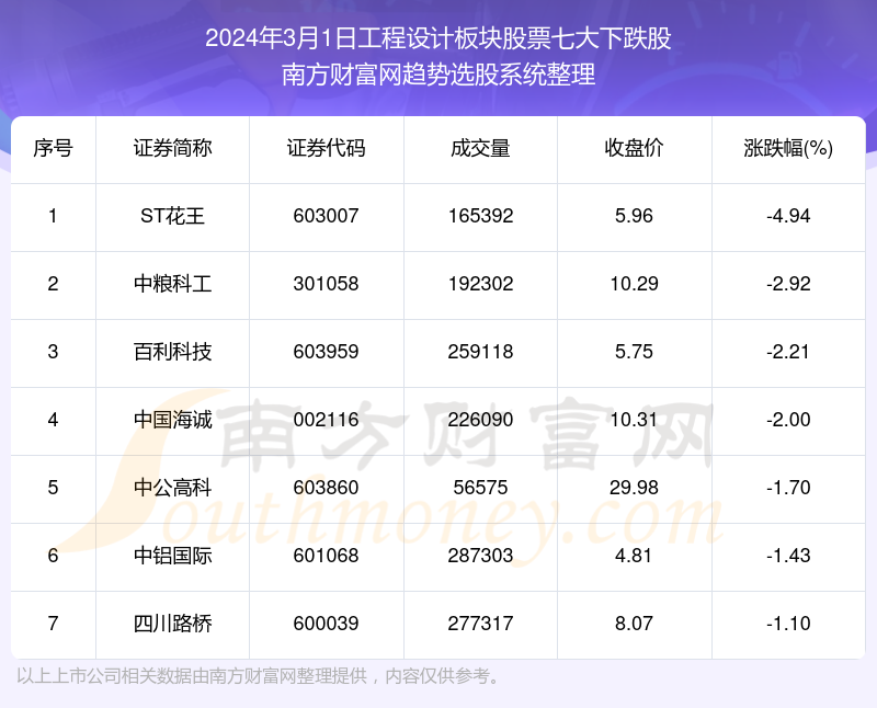 2024年澳门天天有好彩,快速解答方案设计_高效版6.518