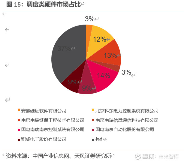 国电南瑞重组引领智能生活新潮，科技巨擘重塑能源未来最新消息