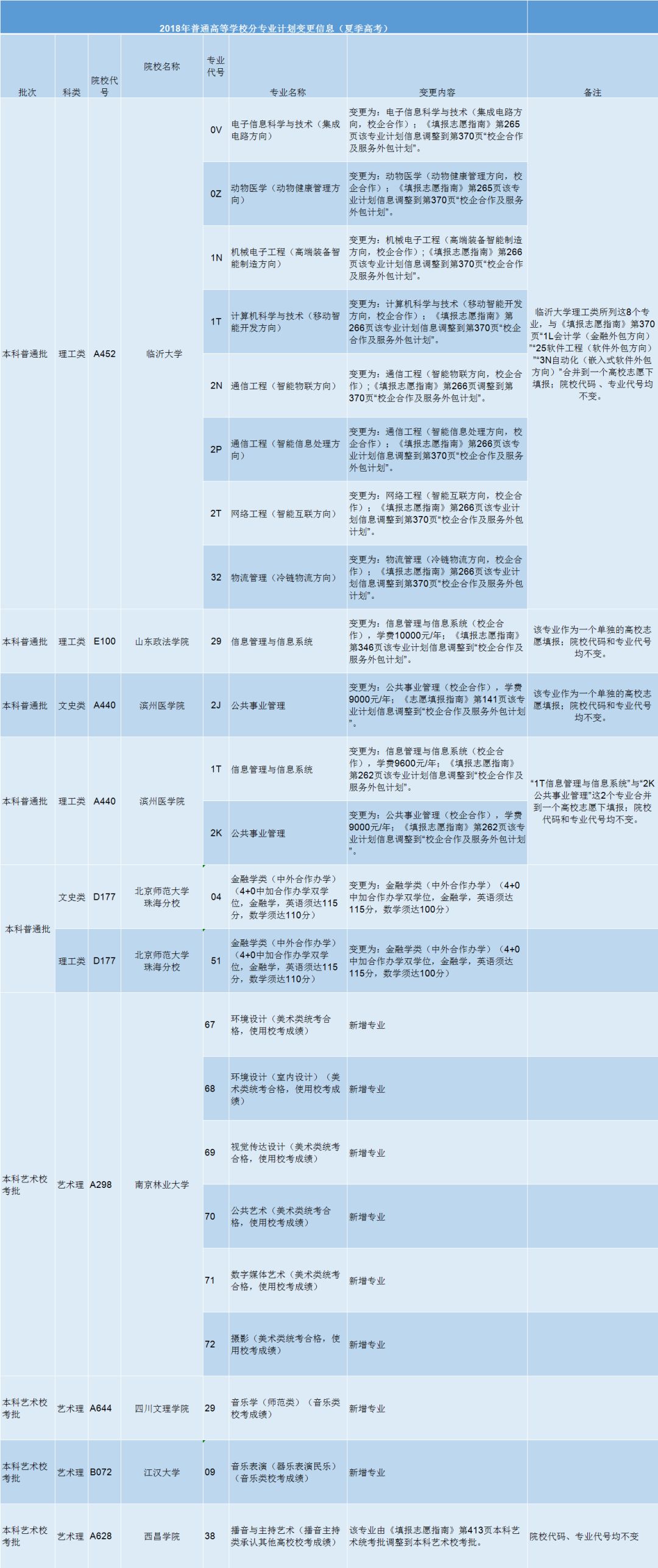 新澳精准资料免费大全,全盘细明说明_高清晰度版45.676