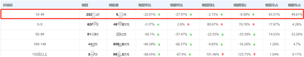 2024澳门特马今晚开奖53期,深究数据应用策略_抗菌版61.190