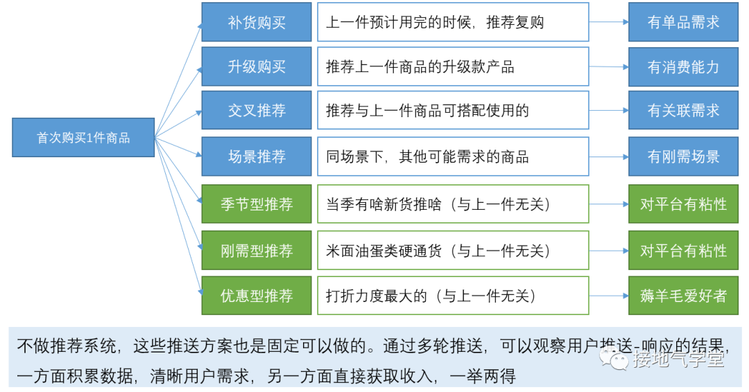 2024澳门正版资料免费大全,数据引导执行策略_理想版14.137