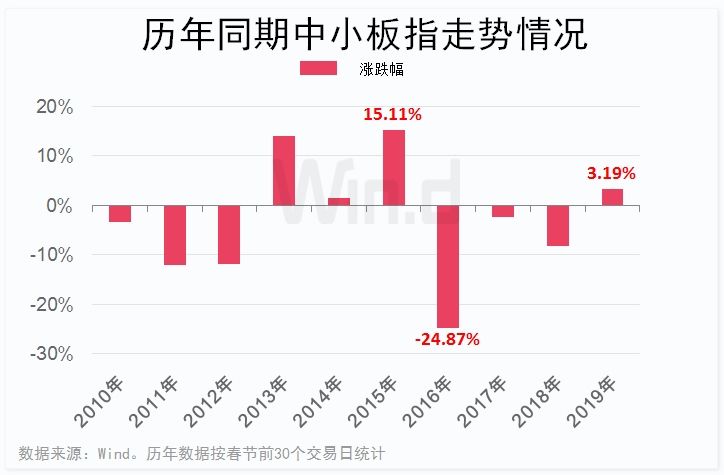 2024澳门特马今晚开什么,统计数据详解说明_内容创作版53.817