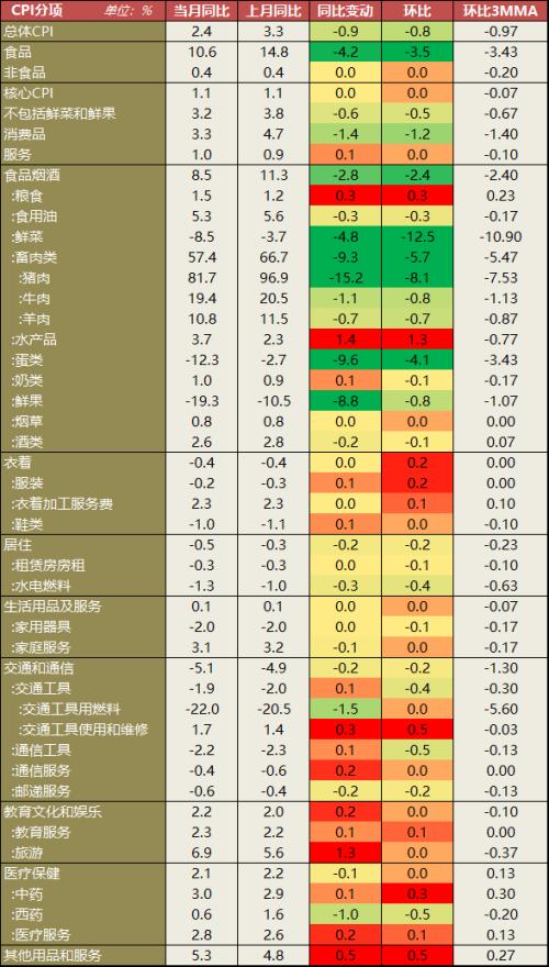 2024天天彩全年免费资料,地球物理学_超级版86.162