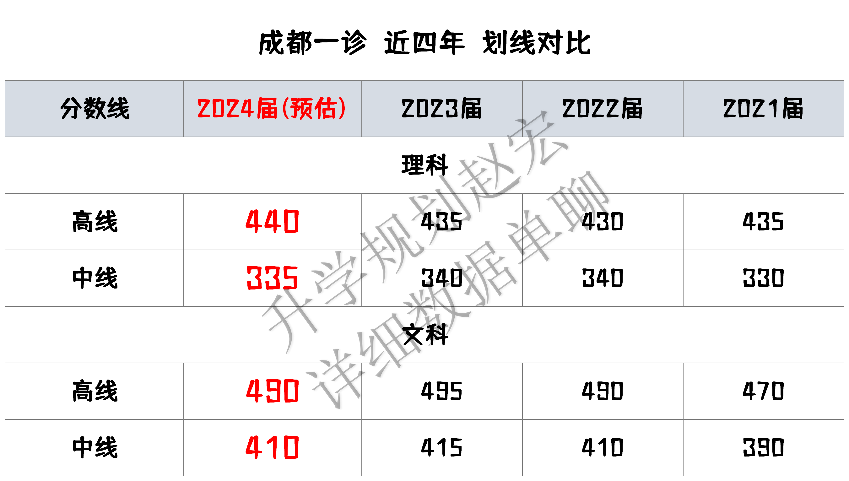 新澳2024最新资料大全,科学分析解释说明_随机版23.440