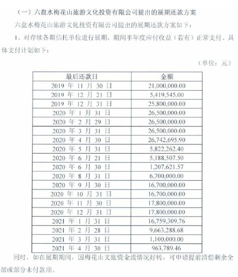 澳门六开彩天天正版免费,担保计划执行法策略_融合版41.106