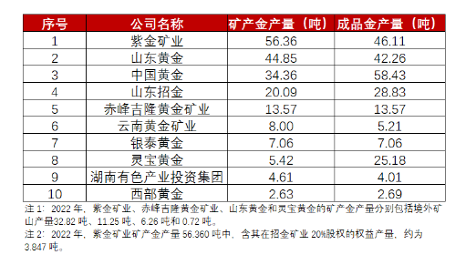 2024年香港港六+彩开奖号码,实践调查说明_迷你版17.535