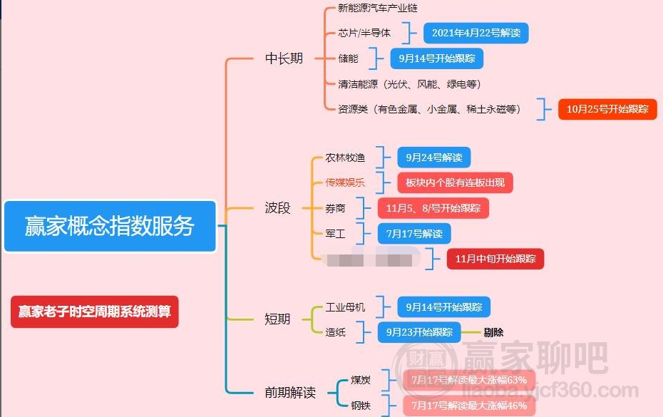 六台彩图库大全香港,专家解说解释定义_穿戴版42.573