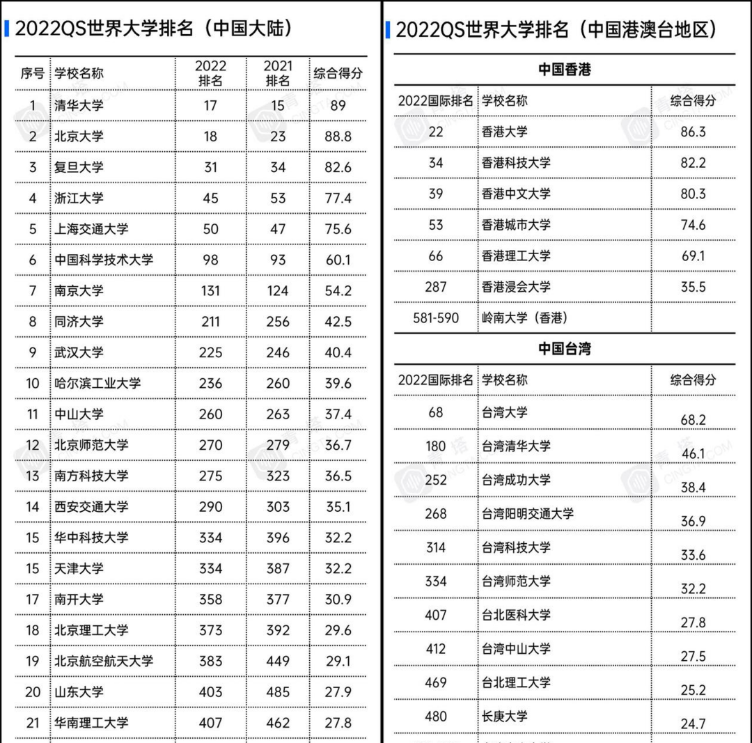 新澳门王中王100%期期中,实践数据分析评估_科技版53.446