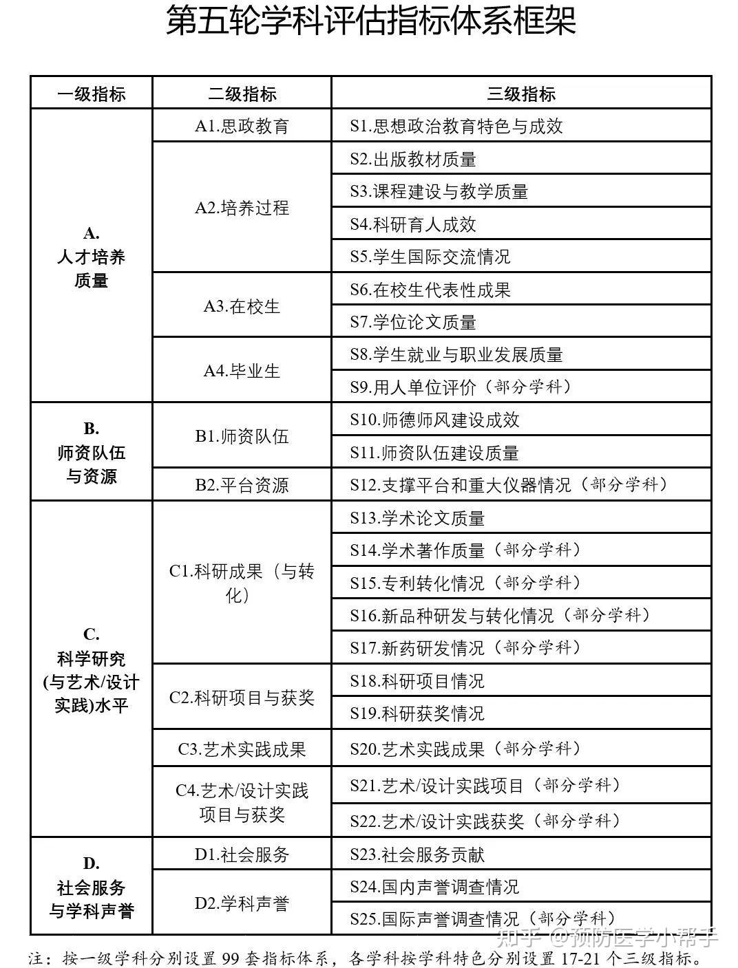 2024年新澳开奖结果,系统评估分析_实验版37.480