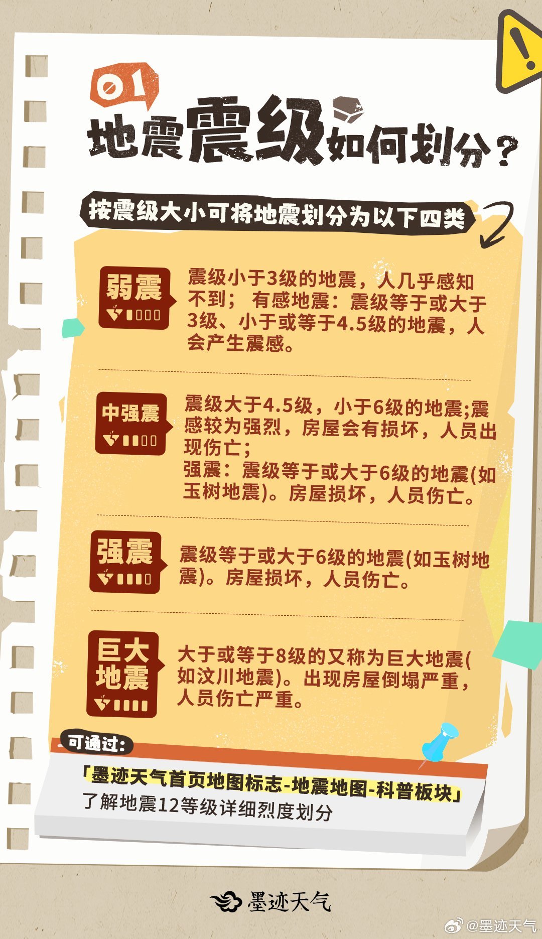 2024年今天山东发生8级地震,安全设计解析说明法_体验式版本58.698