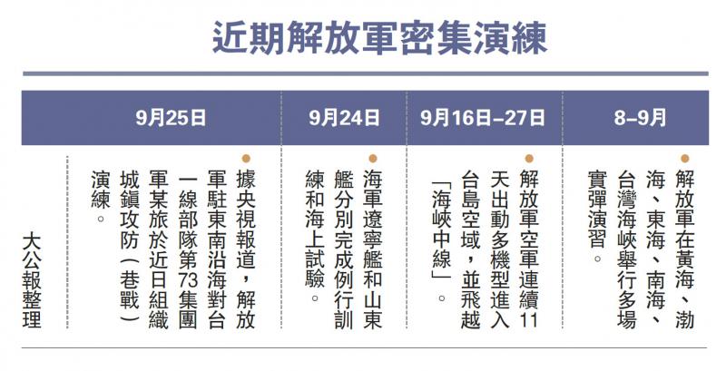 香港明报军改最新动态报道📰