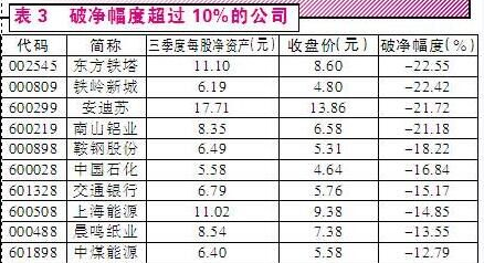 2024澳门天天六开奖怎么玩,实时处理解答计划_外观版34.234