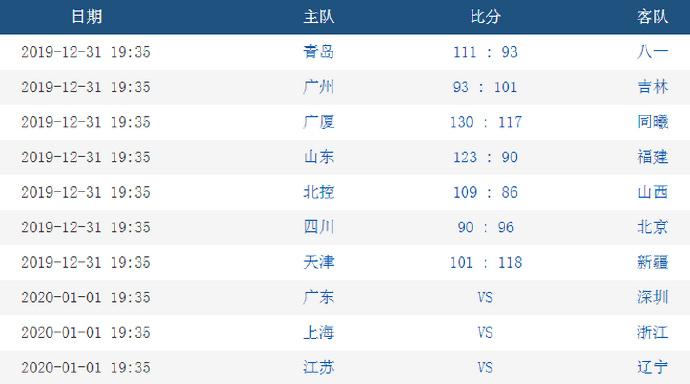 澳门六开奖结果2024开奖记录今晚直播视频,文学_高效版75.434