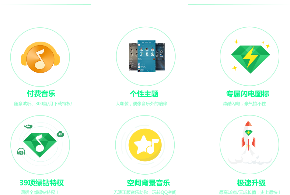 最新刷绿钻豪华版2017，腾讯的绿色传奇之旅