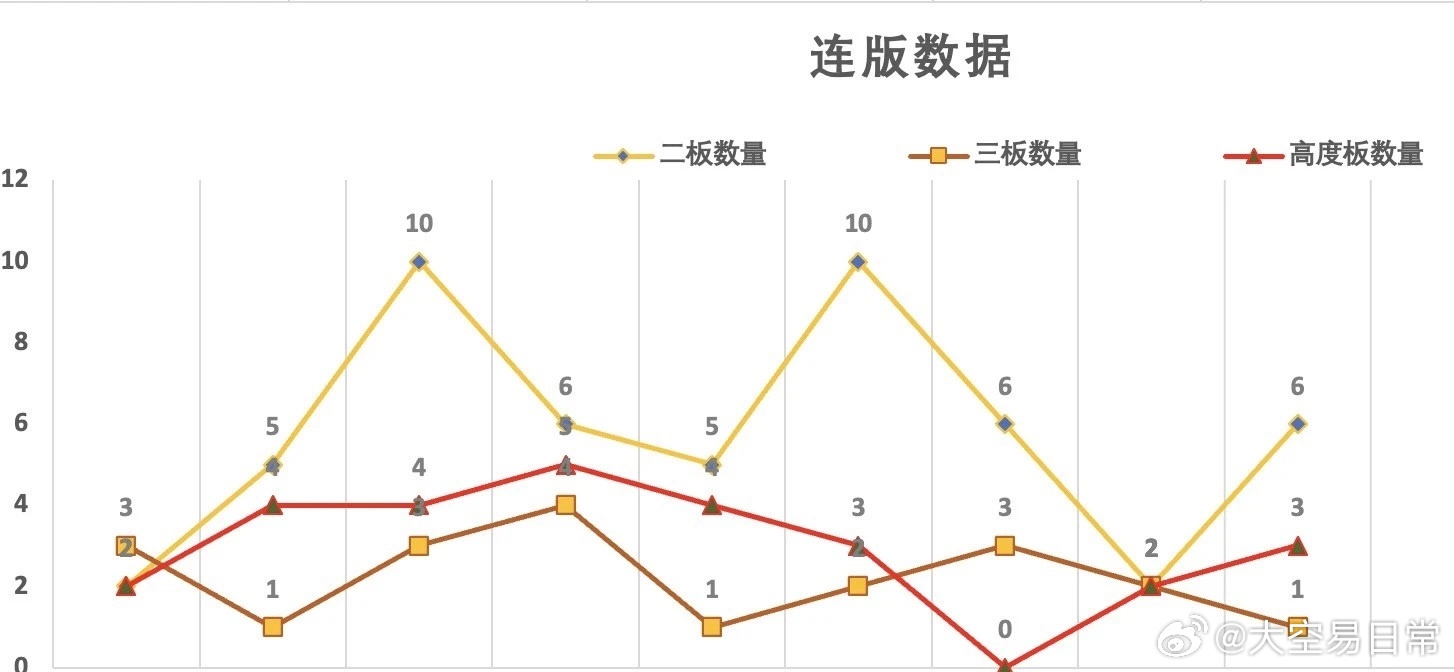 新澳门今晚9点30分开奖结果,数据化决策分析_本地版59.291