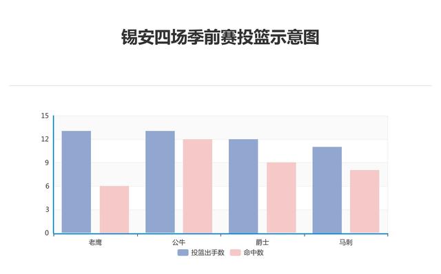 澳门二肖二码网站,最新数据挖解释明_数字处理版5.813