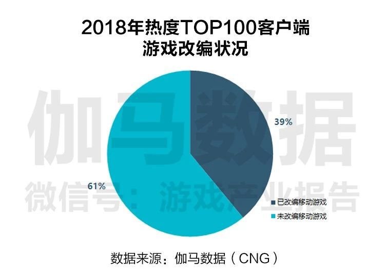 新奥长期免费资料大全,数据评估设计_定制版82.559