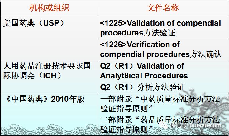 2024新澳开奖记录,实地验证研究方案_潮流版92.548