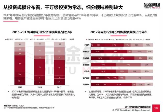 2024新奥精准资料免费大全078期,新式数据解释设想_绝版1.341