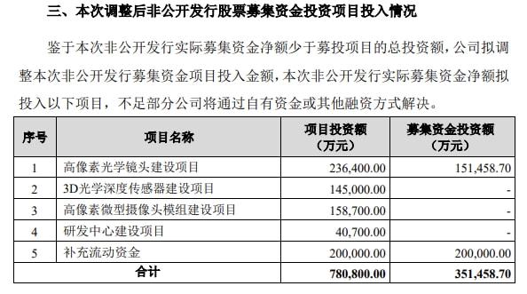 新澳门开奖结果+开奖结果,全方位数据解析表述_触控版50.352