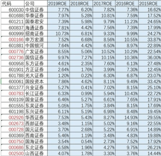 2024年12月10日 第51页