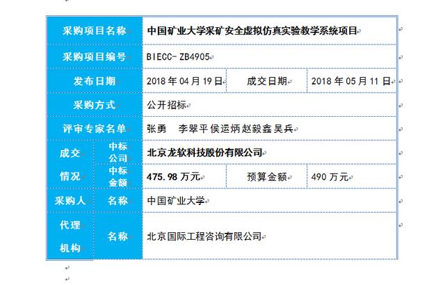 2024新奥免费看的资料,操作实践评估_七天版68.536