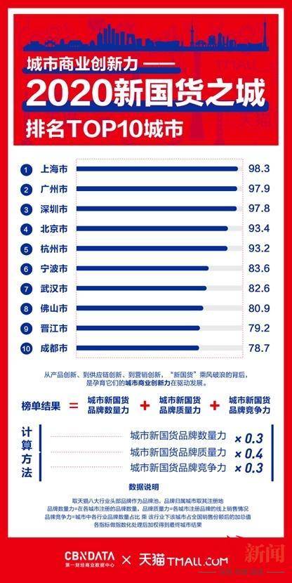 新澳门一肖一特一中,完善实施计划_本地版39.477