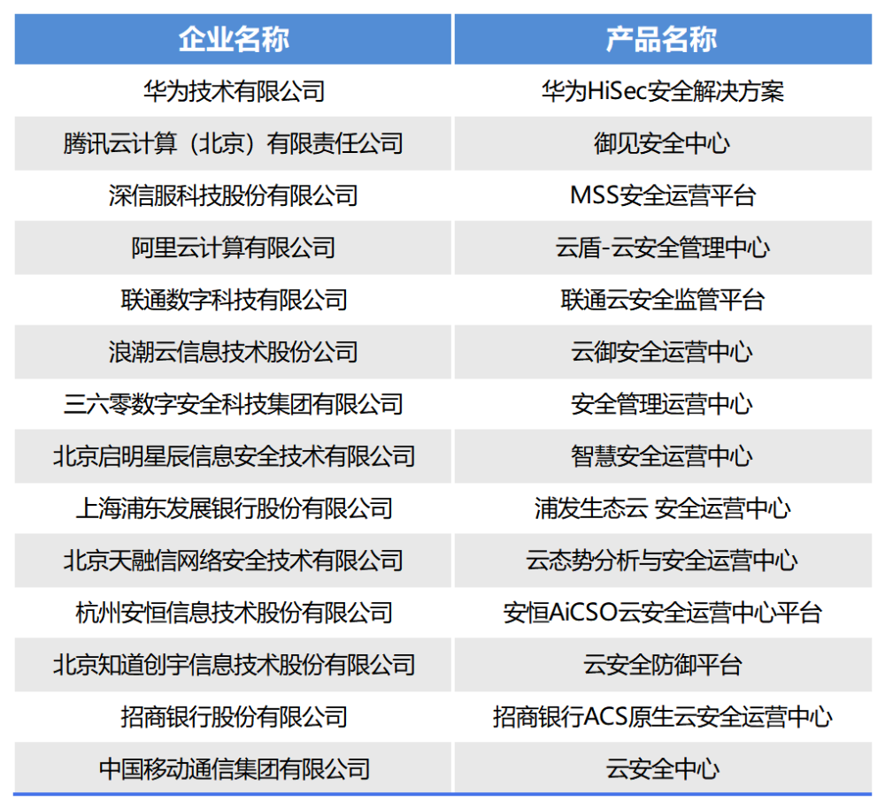 澳门玄武网四字玄机,可靠执行操作方式_效率版44.904