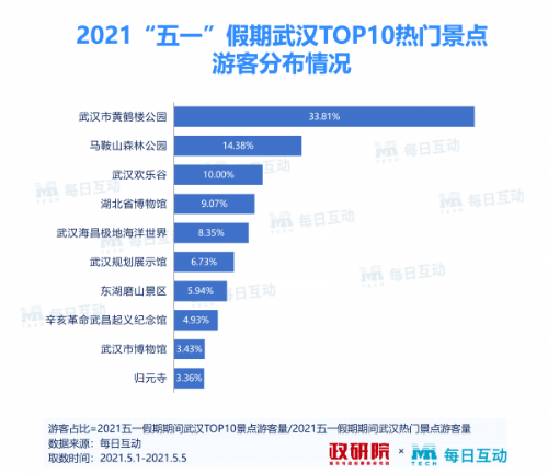 澳门4949开奖结果最快,实地数据验证_旅行者特别版13.359