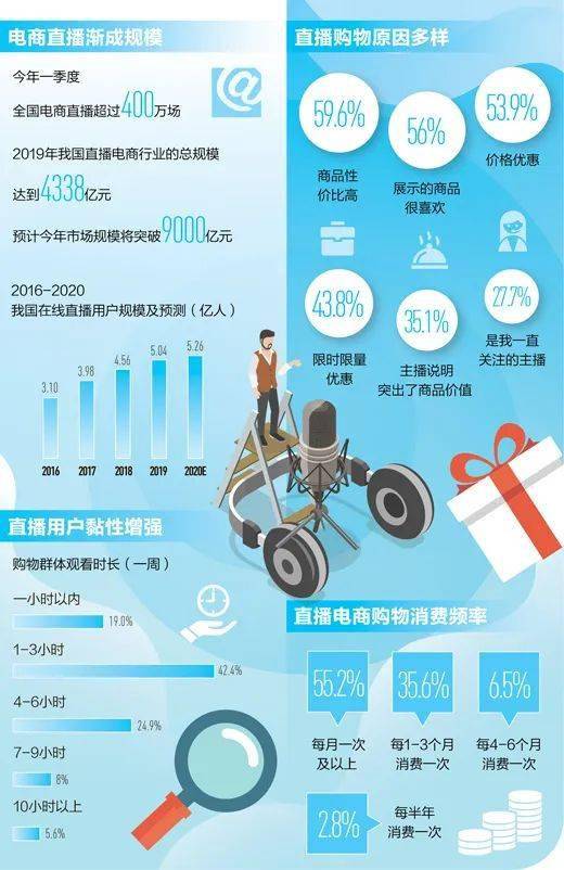 2023管家婆资料正版大全澳门,实地观察数据设计_探索版3.970