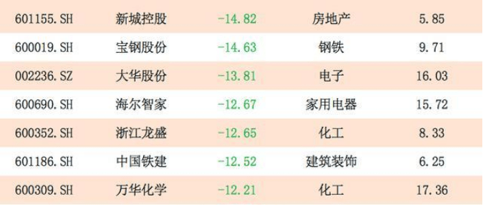 2024香港特马今晚开奖号码,安全设计方案评估_安全版75.662