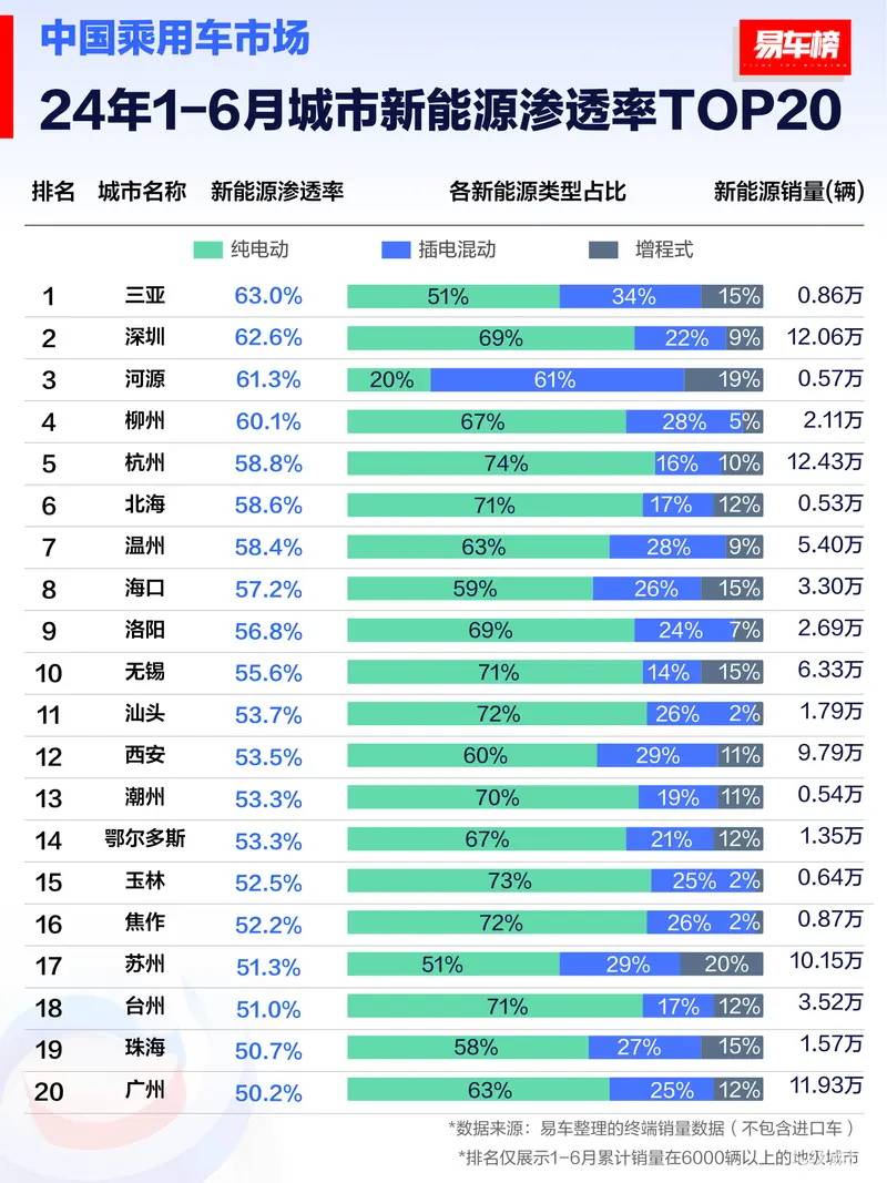 白小姐今晚特马期期准六2024,快速问题解答_环境版51.108