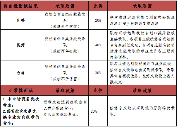 2024新澳门历史开奖记录,综合计划评估_先锋实践版68.328