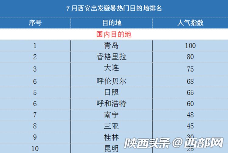 老澳门开奖结果开奖直播视频,最新数据挖解释明_可靠性版39.913