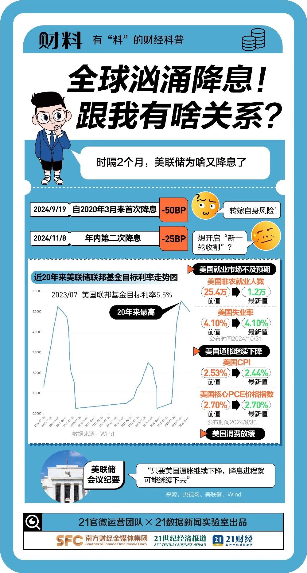 王中王资料大全料大全1,综合指数法_风尚版32.989