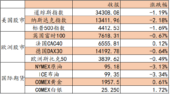 2024新奥正版资料大全,全面数据分析_预测版38.401