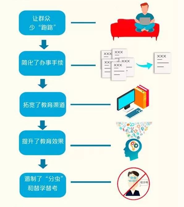 新澳免费资料精准大全,全面实施策略设计_云端版98.805