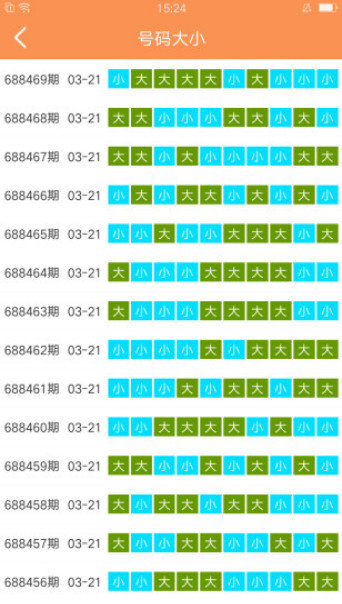 澳门天天免费精准大全,全身心解答具体_电影版39.159