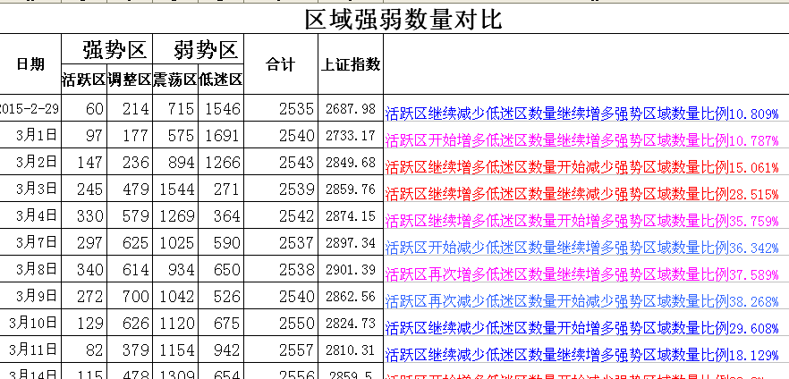 2024澳门天天开好彩大全开奖记录走势图,深入探讨方案策略_内置版8.930