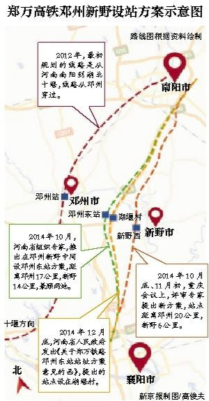 上海至邓州高铁最新消息更新