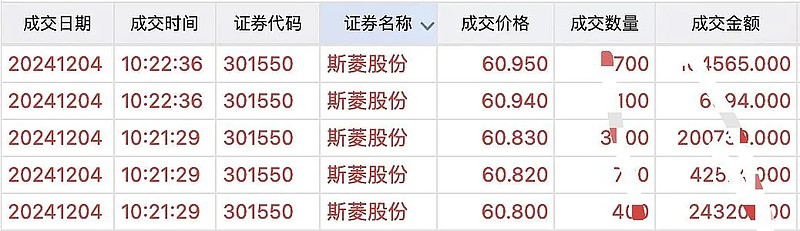 2024年12月10日 第14页