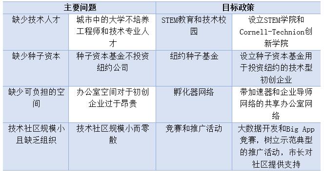 014940cσm查询,澳彩资料,创新发展策略_风尚版9.948