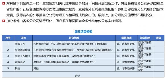 2004新澳精准资料免费,最新数据挖解释明_原型版73.848