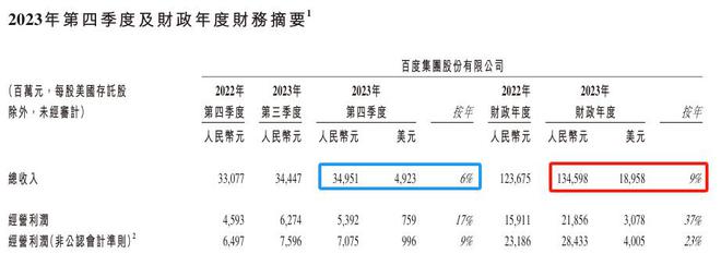 2023澳门六今晚开奖结果出来,解答配置方案_高级版49.167