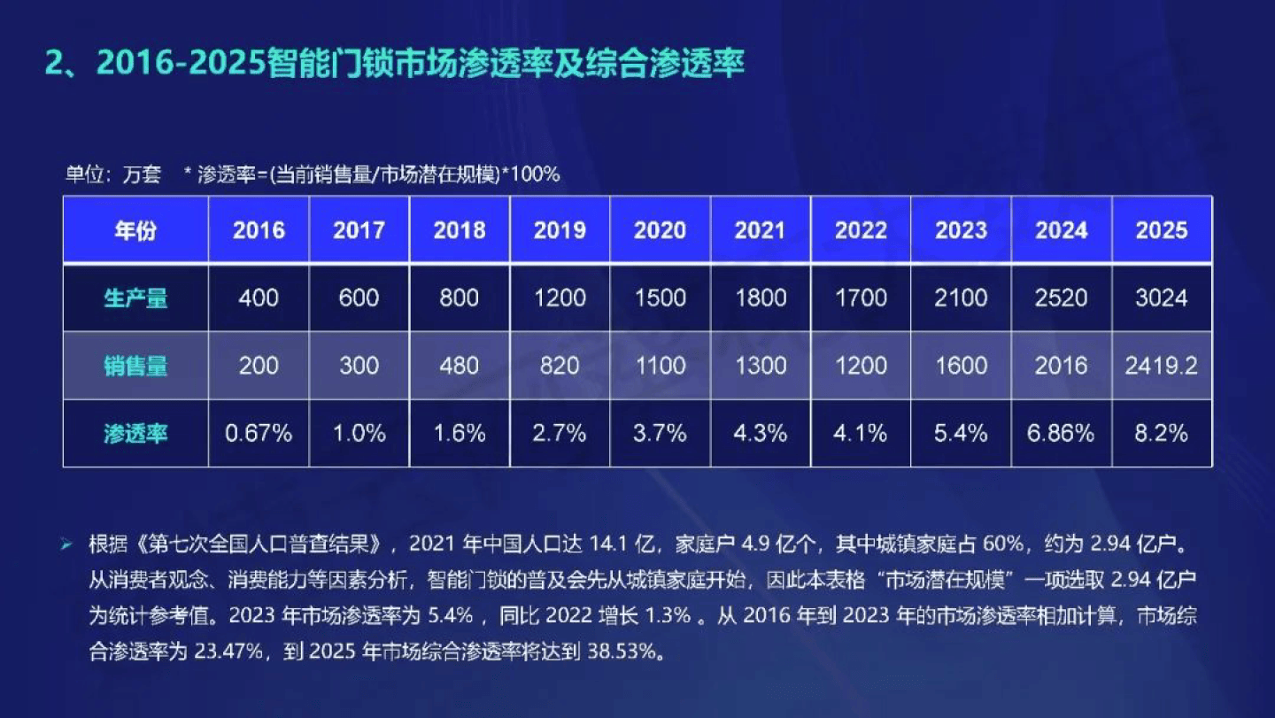 2024年新奥门天天开彩,实践数据分析评估_全球版56.131