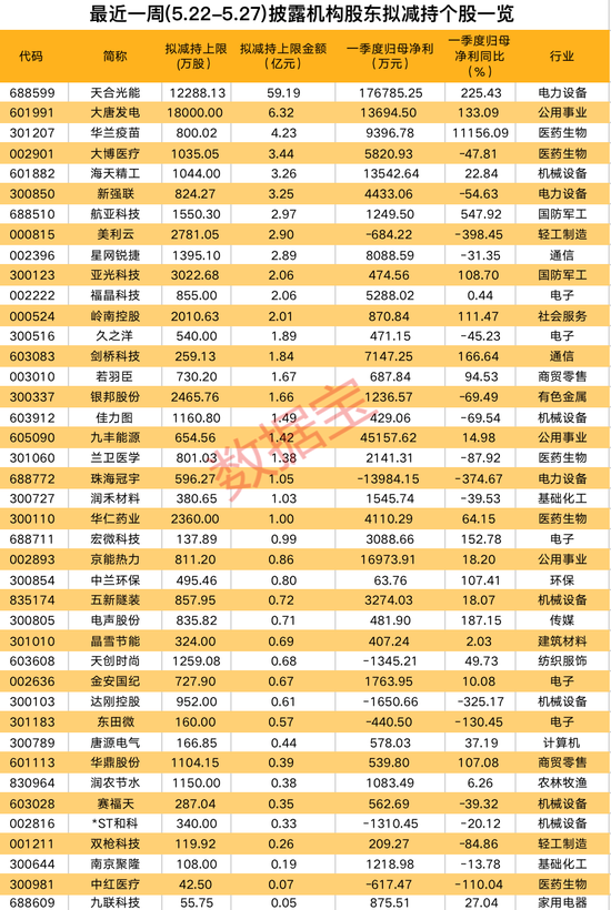 2024年新澳资料免费公开,解答配置方案_传达版9.188