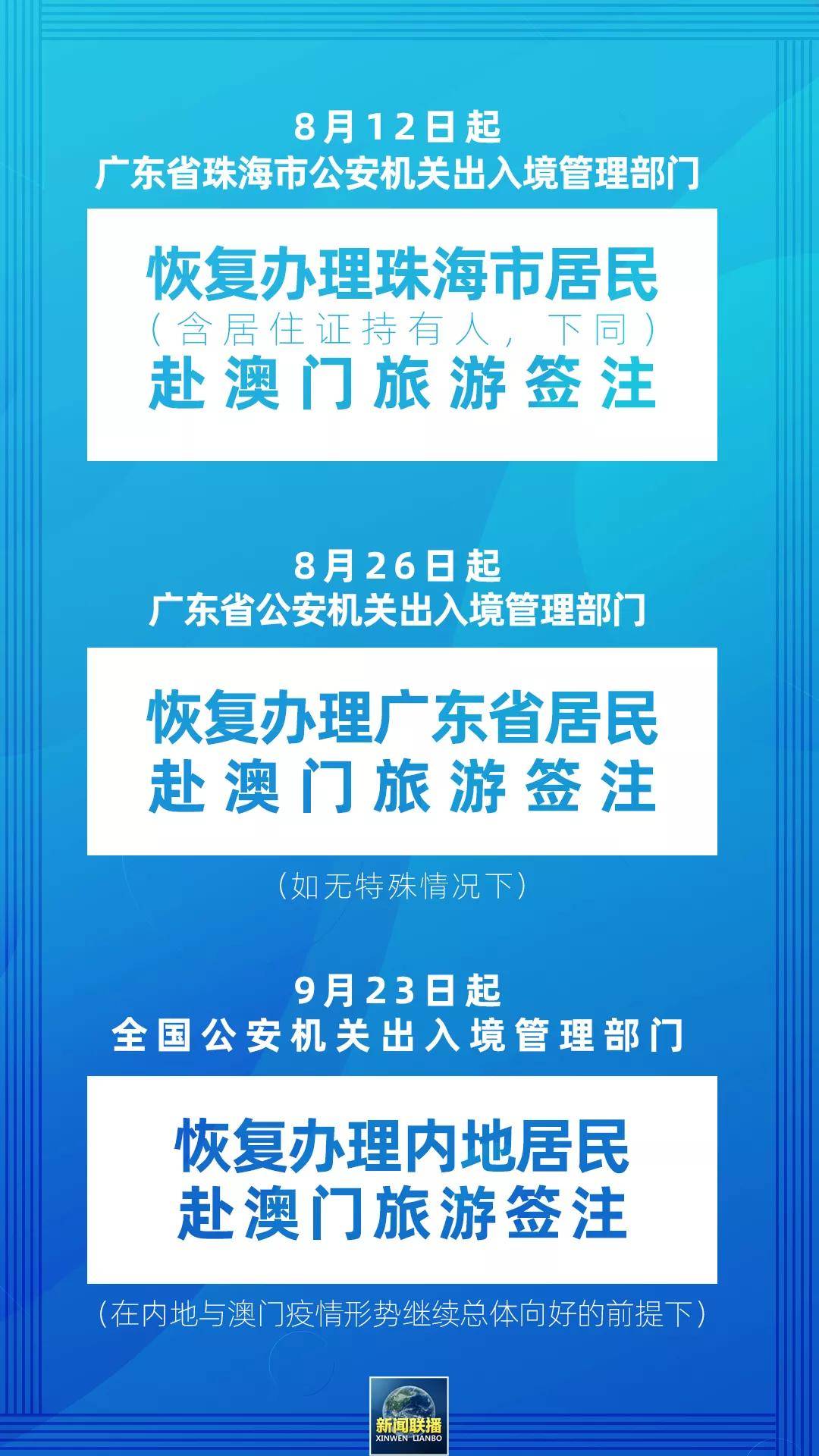 2024年新澳门开奖号码,实地验证实施_旅行助手版9.224